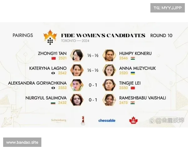 中国双姝勇闯国际象棋女子大奖赛半决赛再创佳绩 中国双姝勇闯国际象棋女子大奖赛半决赛再创佳绩