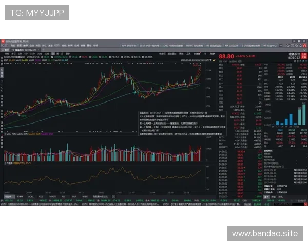 中超近期xG波动与盘口倾向深度解析隐藏的胜负演变密码走势洞察 中超近期xG波动与盘口倾向深度解析隐藏的胜负演变密码走势洞察