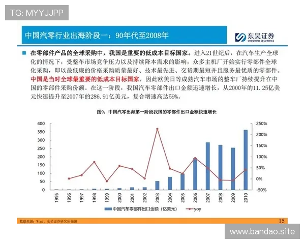 百家乐实战复盘解析趋势判断与赛前预测对照研究实操案例与数据总结 百家乐实战复盘解析趋势判断与赛前预测对照研究实操案例与数据总结