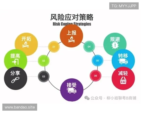 百家乐问路最新关键因素深度解读与风险控制指引关键方向策略洞察